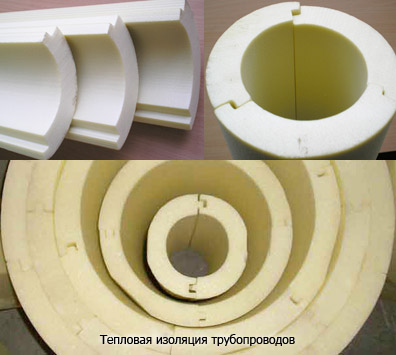 Тепловая изоляция трубопроводов